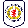 Crewe Alexandra FC