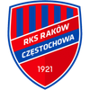 Rakow Czestochowa